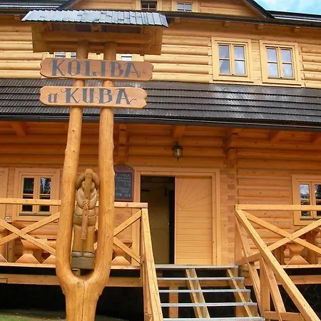 Koliba U Kuba A Rekreačné *