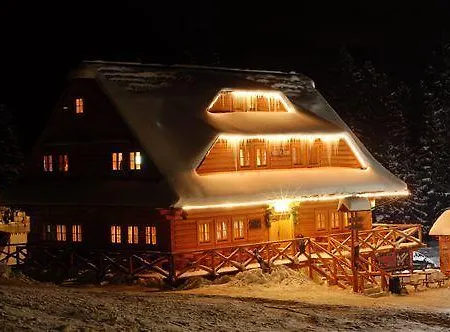 Koliba U Kuba A Rekreacne Lejlighed